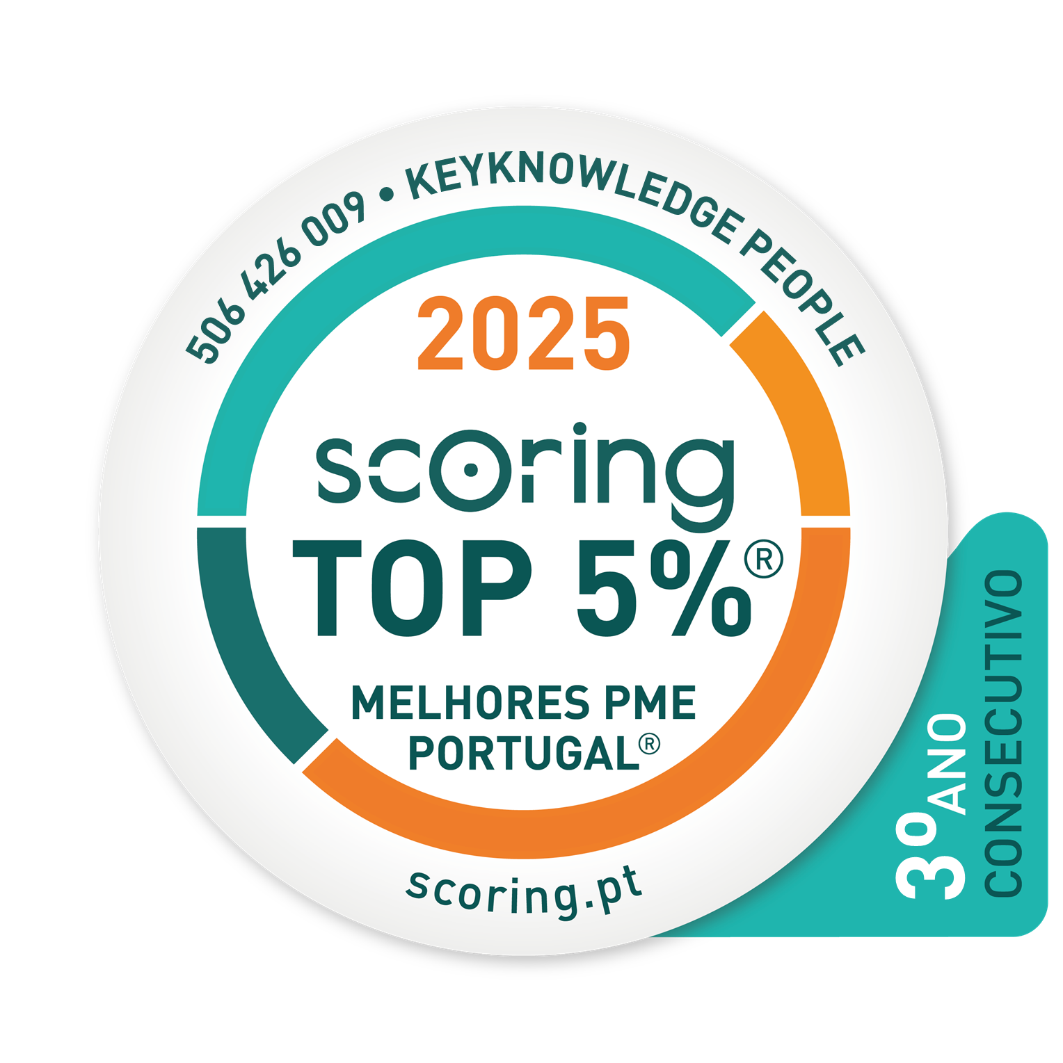 trust logo top scoring 2025
