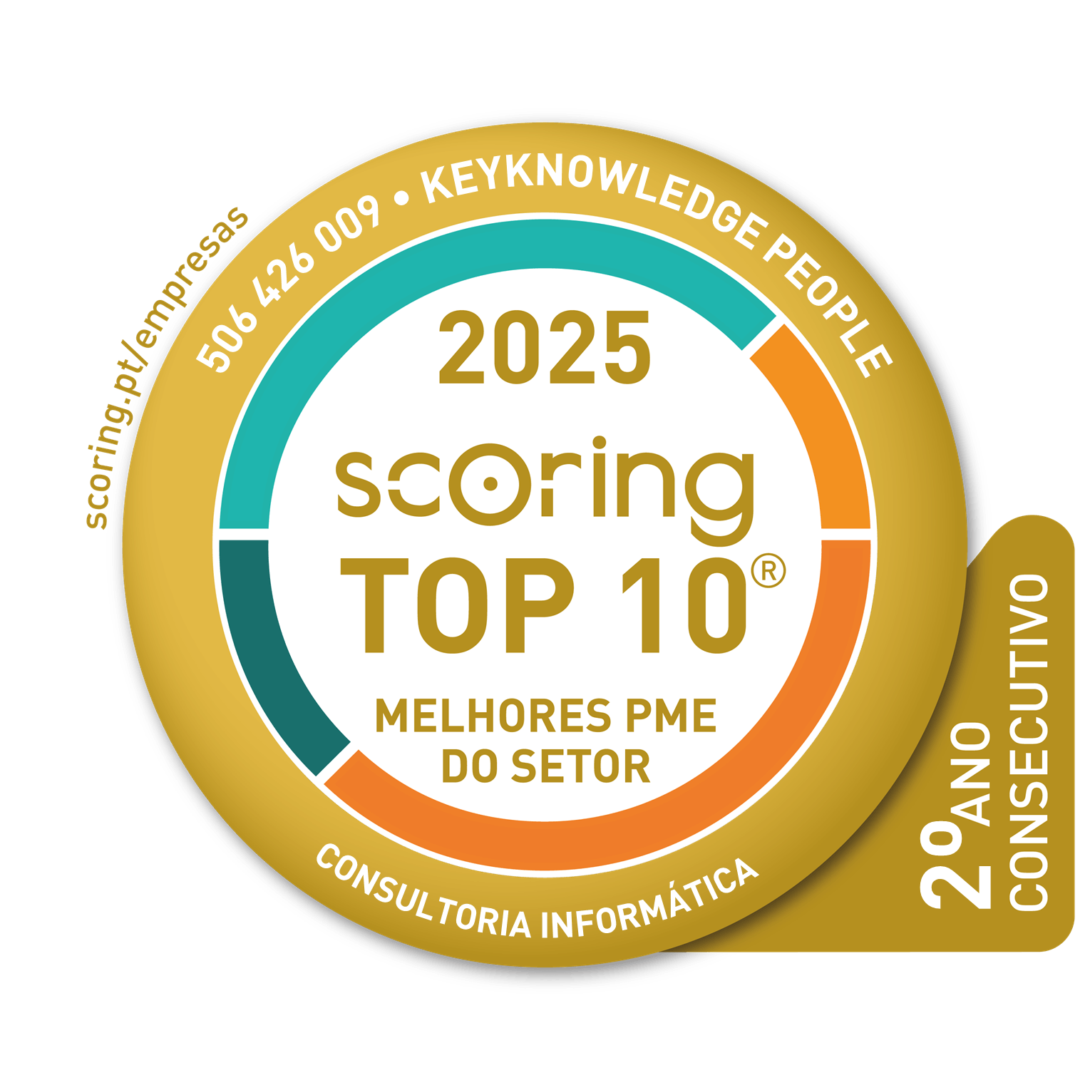 keyknowledge people 506426009 selo top10 2025